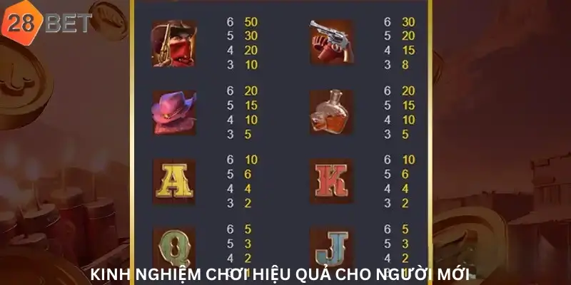 Kinh nghiệm chơi hiệu quả cho người mới